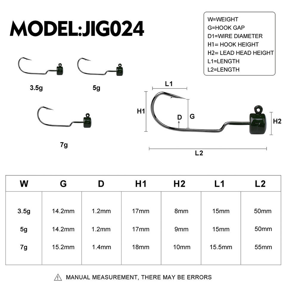 5PCS/LOT 3.5G 5G 7G Barbed Jig - Fishing Hook Offset ulasan dan harga
